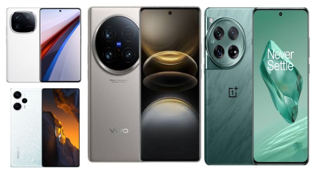 Upcoming Smartphones